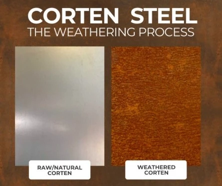 corten steel metal corten steel metal
